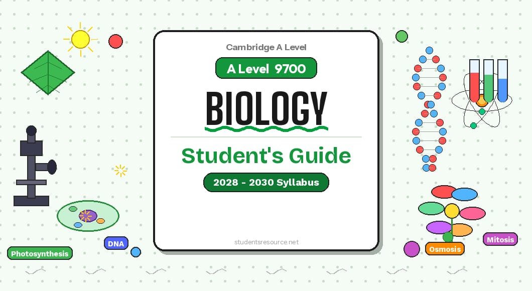 Cambridge  A Level Biology 9700 (2028–2030)